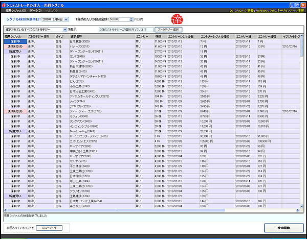 売買シグナル機能の画面